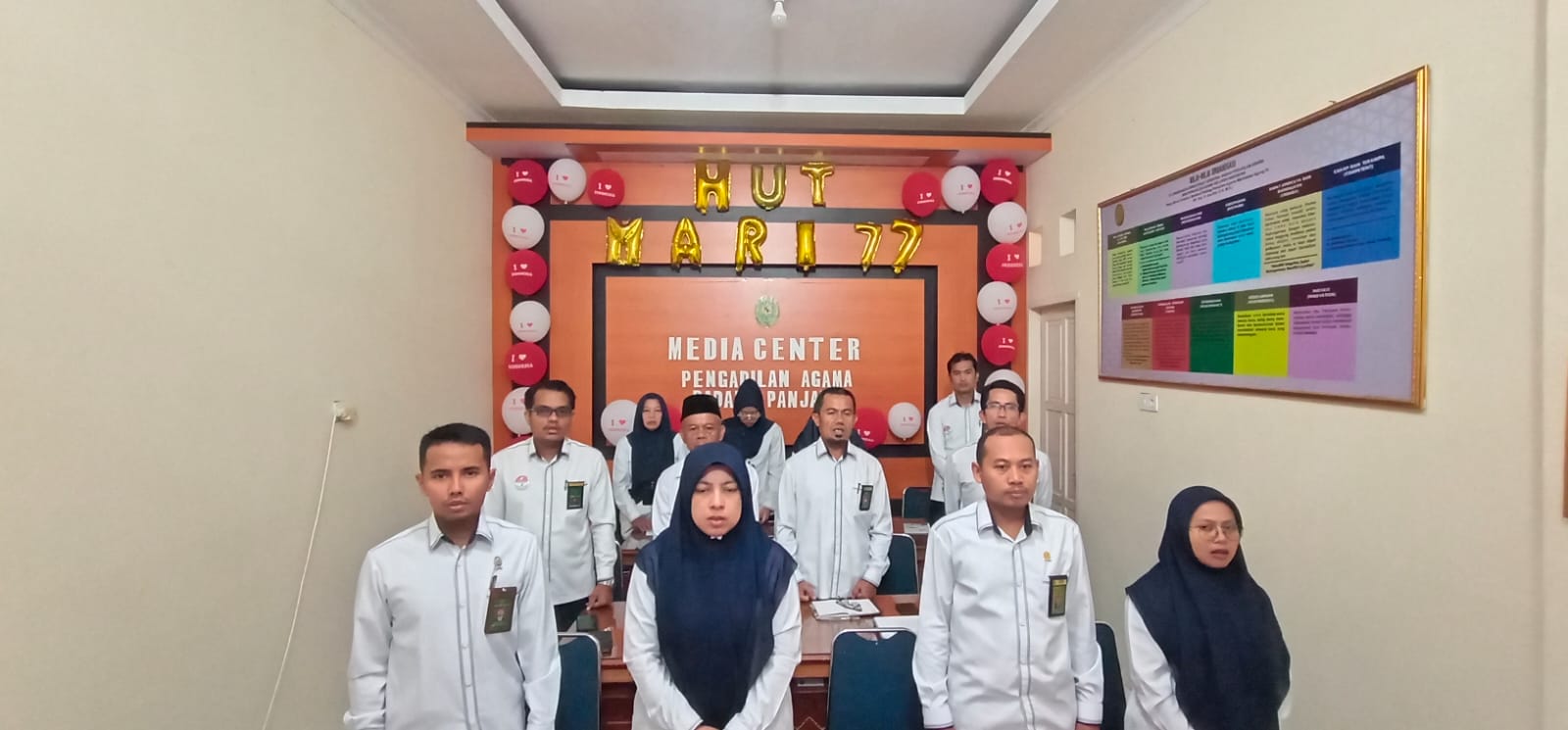 persiapan pembangunan zi sekma 1