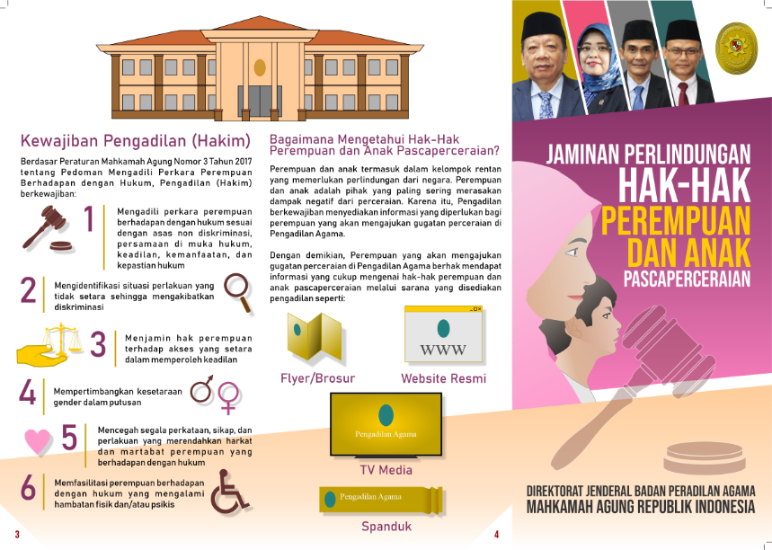 Hak Pasca Perceraian 001