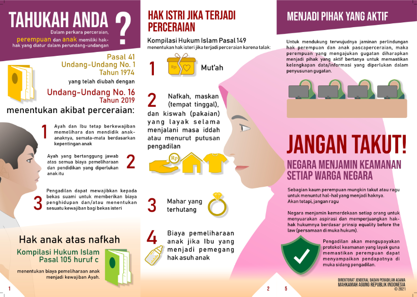 Hak Pasca Perceraian 002